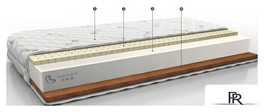Матрас Территория сна Concept 08 160x200 - Изображение №1 — Интернет-магазин ПроЗаказ