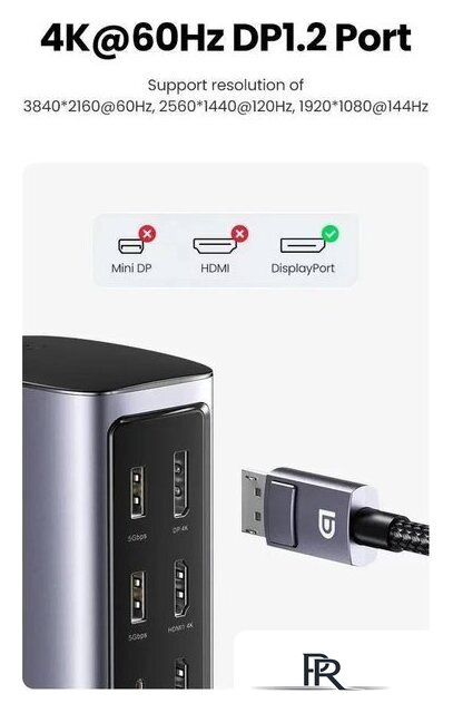 Док-станция Ugreen USB C Triple Display Docking Station 12-in-1 90325 - Изображение №4 — Интернет-магазин ПроЗаказ