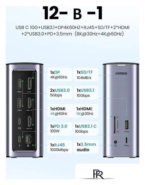 Док-станция Ugreen USB C Triple Display Docking Station 12-in-1 90325 - Изображение №5 — Интернет-магазин ПроЗаказ