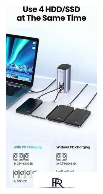 Док-станция Ugreen USB C Triple Display Docking Station 12-in-1 90325 - Изображение №14 — Интернет-магазин ПроЗаказ