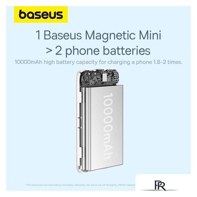 Внешний аккумулятор Baseus Magnetic Mini Air Wireless Fast Charge Power Bank 20W 10000mAh (белый) - Изображение №17 — Интернет-магазин ПроЗаказ