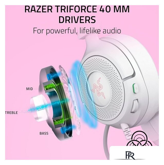 Наушники Razer Kraken Kitty V3 X Pro (белый) - Изображение №5 — Интернет-магазин ПроЗаказ