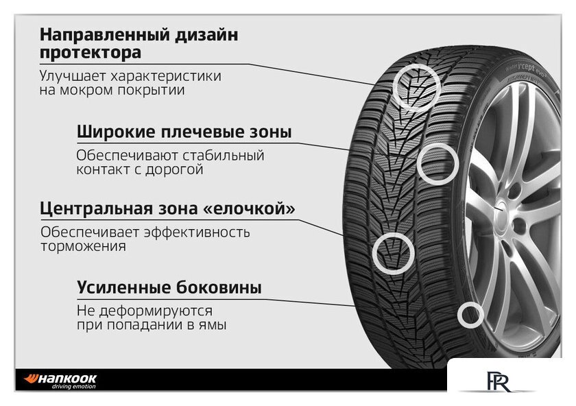Зимние шины Hankook Winter i*cept evo3 X W330A 285/45R21 113W - Изображение №7 — Интернет-магазин ПроЗаказ