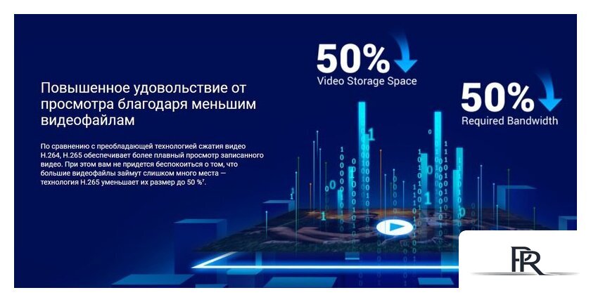 IP-камера Ezviz EB8 4G CS-EB8 - Изображение №14 — Интернет-магазин ПроЗаказ