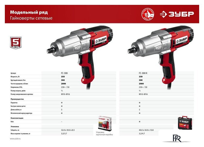 Гайковерт Зубр Мастер ГС-300 К - Изображение №13 — Интернет-магазин ПроЗаказ