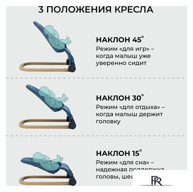 Шезлонг Amarobaby Baby relax AB22-25BR/19 (голубой) - Изображение №7 — Интернет-магазин ПроЗаказ