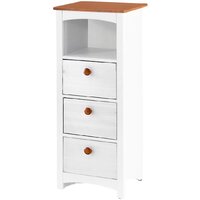 Мебель для ванных комнат