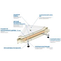 Ванна Wemor 160/75/55 S - Превью изображения №3 — Интернет-магазин ПроЗаказ