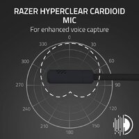 Наушники Razer Kraken Kitty V3 X Pro (черный) - Превью изображения №7 — Интернет-магазин ПроЗаказ