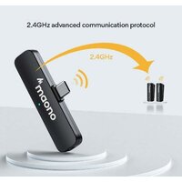 Радиосистема Maono WM600 C2 - Превью изображения №6 — Интернет-магазин ПроЗаказ