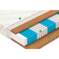 Матрас Vegas Prime 90x200 - Превью изображения №2 — Интернет-магазин ПроЗаказ