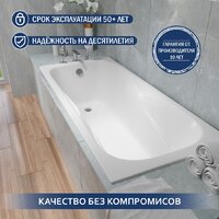 Ванна Lauter Regina 2101418 180x80 с сифоном 21Y32001 (матовый черный) - Превью изображения №7 — Интернет-магазин ПроЗаказ