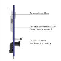 Унитаз подвесной Berges Wasserhaus Ego XL Rimless + Toma Slim SO + Novum525 + L3 043203 - Превью изображения №4 — Интернет-магазин ПроЗаказ