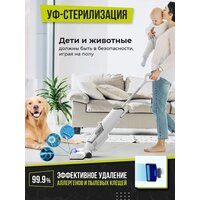 Вертикальный моющий пылесос Joyami JW1 - Превью изображения №7 — Интернет-магазин ПроЗаказ