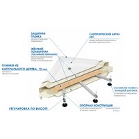 Ванна Wemor 170/70/55 S - Превью изображения №3 — Интернет-магазин ПроЗаказ