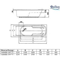 Ванна Alba Spa Arabella 150x75 (с каркасом) - Превью изображения №2 — Интернет-магазин ПроЗаказ
