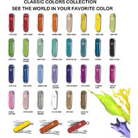Мультитул Victorinox Classic SD Colors (голубой) - Превью изображения №8 — Интернет-магазин ПроЗаказ