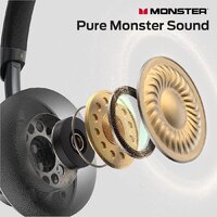 Наушники Monster N-Tune Mini 02 MH22265 (черный) - Превью изображения №2 — Интернет-магазин ПроЗаказ