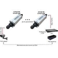Коннектор-соединитель Osnovo E-PoE/1W - Превью изображения №2 — Интернет-магазин ПроЗаказ