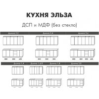 Готовая кухня Артём-Мебель Эльза СН-114 без стекла МДФ 1.8м (олива грин) - Превью изображения №4 — Интернет-магазин ПроЗаказ