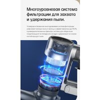 Пылесос Dreame R20 Cordless Vacuum Cleaner VTV97A - Превью изображения №32 — Интернет-магазин ПроЗаказ