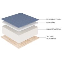 Диван Лига диванов Лига-068 книжка 129832 (рогожка амур 07 серый) - Превью изображения №13 — Интернет-магазин ПроЗаказ