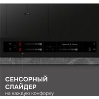 Варочная панель Zigmund & Shtain CI 24.4 B - Превью изображения №9 — Интернет-магазин ПроЗаказ
