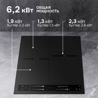 Варочная панель Zigmund & Shtain CI 24.4 B - Превью изображения №6 — Интернет-магазин ПроЗаказ