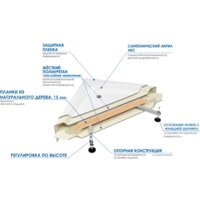 Ванна Wemor 170/75/55 S - Превью изображения №6 — Интернет-магазин ПроЗаказ