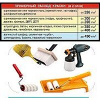 Краска Super Decor Резиновая 12 кг (№01 ондулин зеленый) - Превью изображения №3 — Интернет-магазин ПроЗаказ