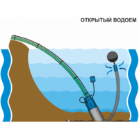 Дренажный насос Aquario ASP3-30 - Превью изображения №3 — Интернет-магазин ПроЗаказ