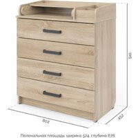 Детский комод Атон Мебель Marvin (дуб сонома) - Превью изображения №4 — Интернет-магазин ПроЗаказ