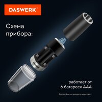 Электроперечница Daswerk 456624 - Превью изображения №14 — Интернет-магазин ПроЗаказ