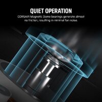 Вентилятор для корпуса Corsair iCUE LINK LX140R RGB Reverse Dual Pack CO-9051052-WW - Превью изображения №7 — Интернет-магазин ПроЗаказ