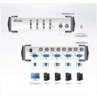 KVM переключатель Aten CS84AC-AT - Превью изображения №4 — Интернет-магазин ПроЗаказ