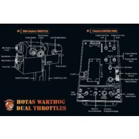 Оборудование для авиасимов Thrustmaster HOTAS Warthog Dual Throttle - Превью изображения №7 — Интернет-магазин ПроЗаказ