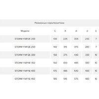 Осевой вентилятор ERA D200 Storm 200 - Превью изображения №3 — Интернет-магазин ПроЗаказ