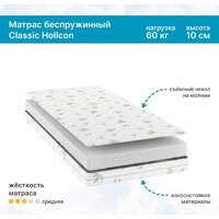 Матрас Seven Dreams Classic Hollcon 415162 (80x180) - Превью изображения №5 — Интернет-магазин ПроЗаказ
