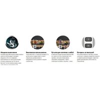 Стационарный блендер Moulinex Pulseo LM17GD10 - Превью изображения №22 — Интернет-магазин ПроЗаказ