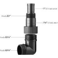 Дренажный насос Зубр НПГ-М1-400 - Превью изображения №8 — Интернет-магазин ПроЗаказ