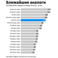 Видеокарта Gigabyte GeForce RTX 5070 Windforce OC SFF 12G GV-N5070WF3OC-12GD - Превью изображения №2 — Интернет-магазин ПроЗаказ