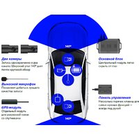 Видеорегистратор-GPS информатор (2в1) SilverStone F1 Integral 2.0 - Превью изображения №9 — Интернет-магазин ПроЗаказ