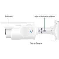IP-камера Ubiquiti UVC - Превью изображения №6 — Интернет-магазин ПроЗаказ