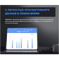 Зарядное устройство Topdon TB6000Pro - Превью изображения №12 — Интернет-магазин ПроЗаказ