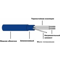 Нагревательный кабель Grand Meyer THC20-85 85 м 1700 Вт - Превью изображения №3 — Интернет-магазин ПроЗаказ