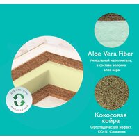Матрас Плитекс Flex Cotton Oval 65x125 [ФК-01/3] - Превью изображения №2 — Интернет-магазин ПроЗаказ