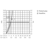 Смеситель Hansgrohe Aquno Select M81 73830670 (матовый черный) - Превью изображения №4 — Интернет-магазин ПроЗаказ