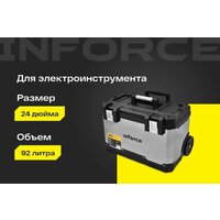 Ящик для инструментов Inforce 06-20-09 - Превью изображения №3 — Интернет-магазин ПроЗаказ