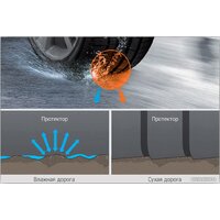 Летние шины Hankook Ventus S1 evo3 K127 235/50R18 101Y - Превью изображения №3 — Интернет-магазин ПроЗаказ