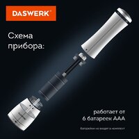 Электроперечница Daswerk 456621 - Превью изображения №6 — Интернет-магазин ПроЗаказ